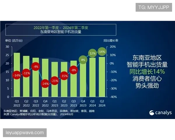 吉达联合重回巅峰挑战,能否再现统治力体现当前竞争形势变化