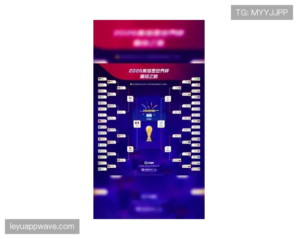 2026世界杯淘汰规则解析