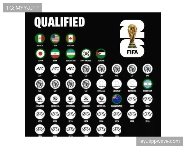 2026世界杯12组赛制对强队有利吗