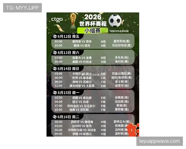 2026世界杯淘汰赛规则有哪些重点 2026世界杯淘汰赛规则有哪些重点