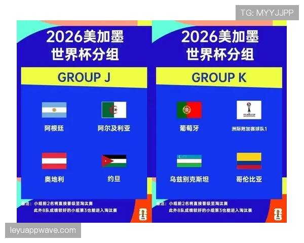 2026世界杯出线规则与历届世界杯有何不同 2026世界杯出线规则与历届世界杯有何不同